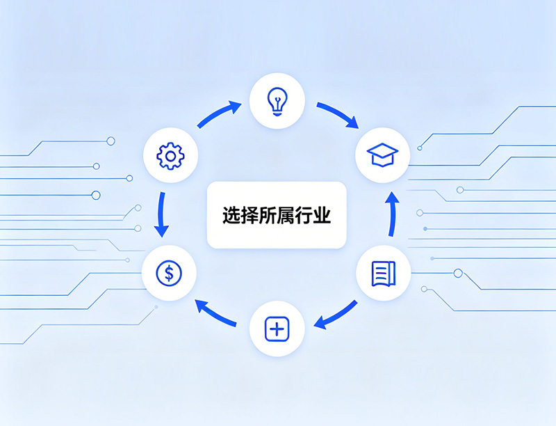 选择所属行业