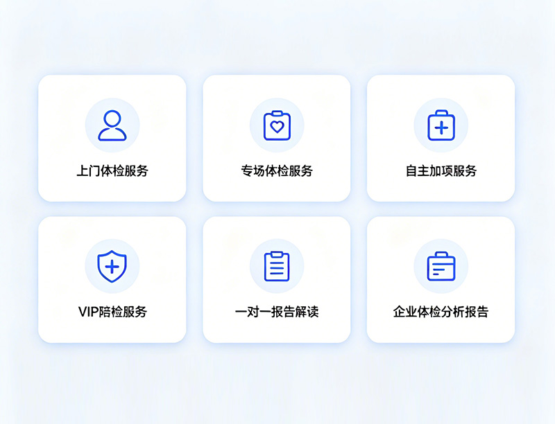 确认套餐与增值服务